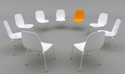 Focus Groups