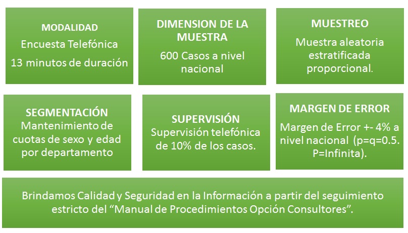 Sin título