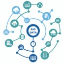 big data 2