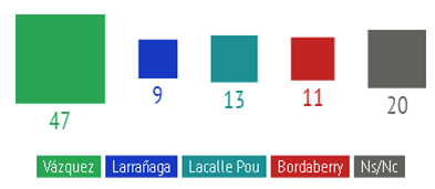 Imagen2