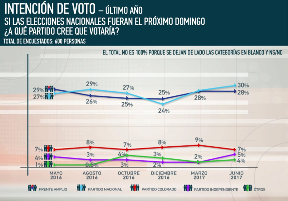 Imagen2