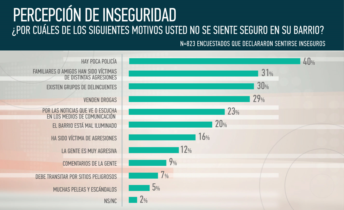 Imagen2