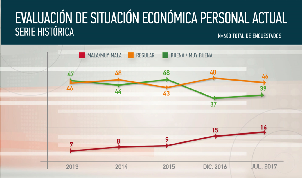 Imagen2