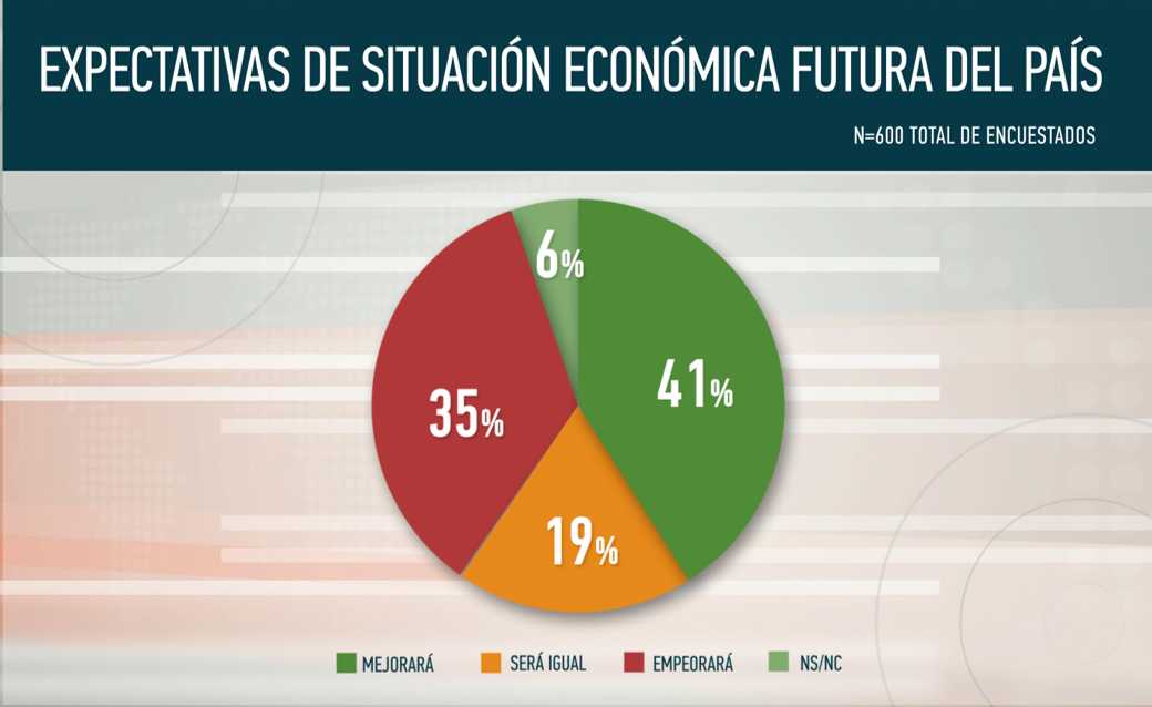 Imagen4