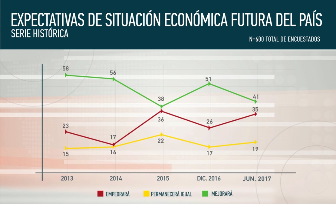 Imagen5