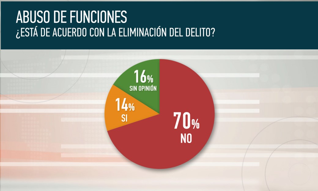 Imagen3