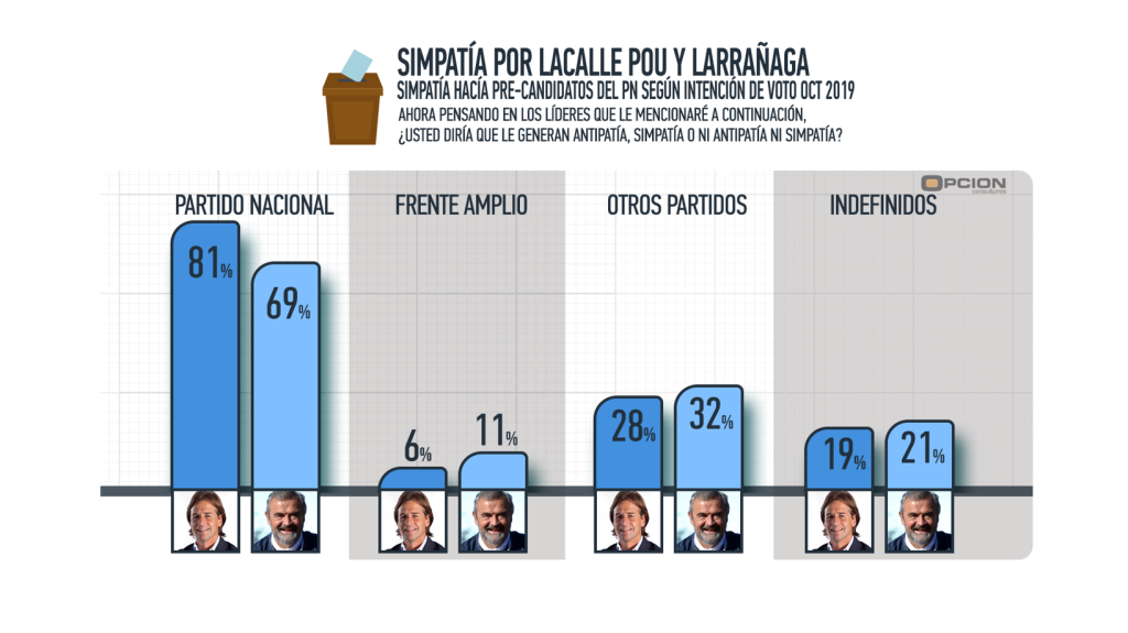 Imagen2