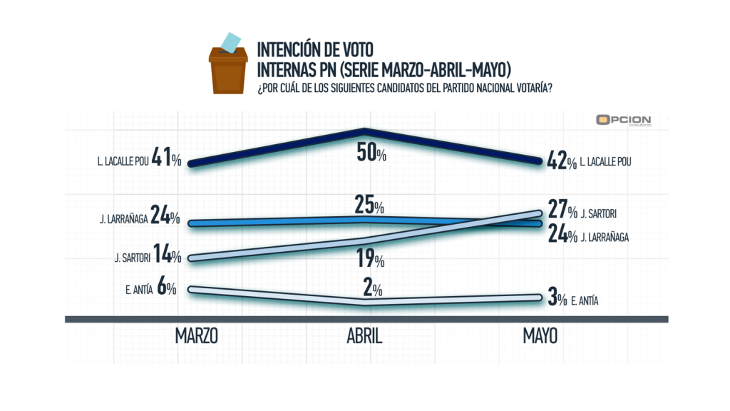 Imagen2