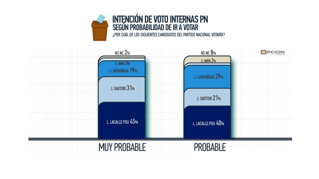 Imagen3