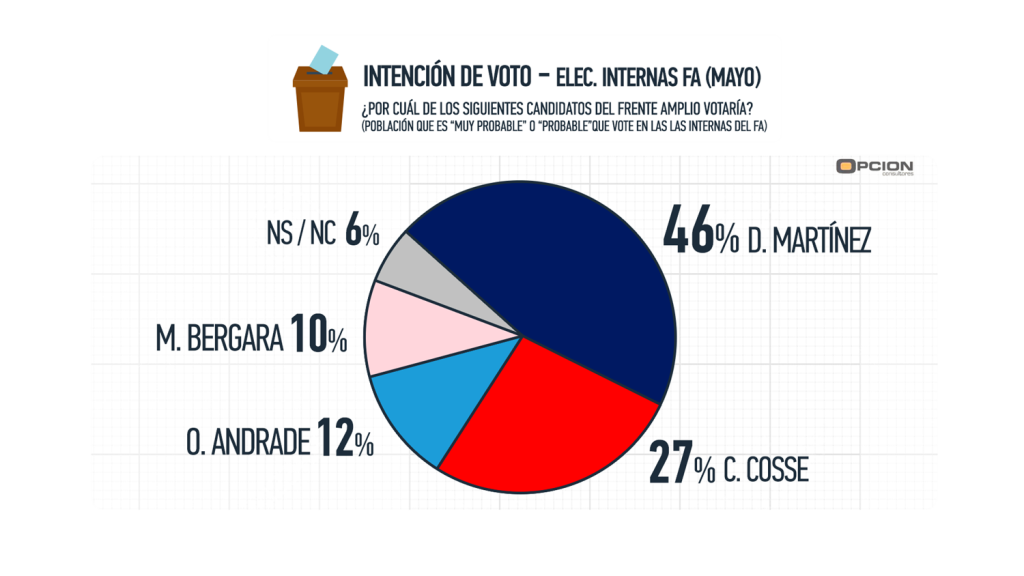 Imagen4